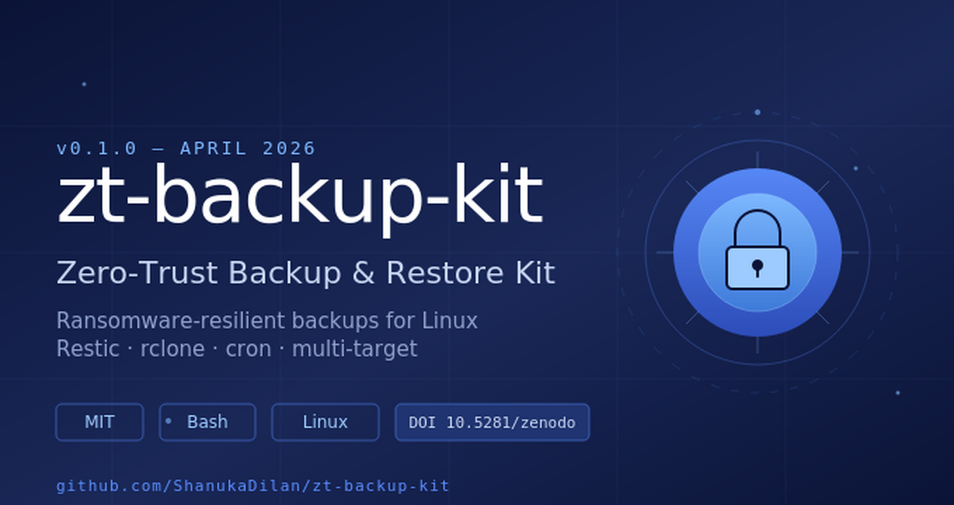 zt-backup-kit (formerly Backup Automation v1.5)
